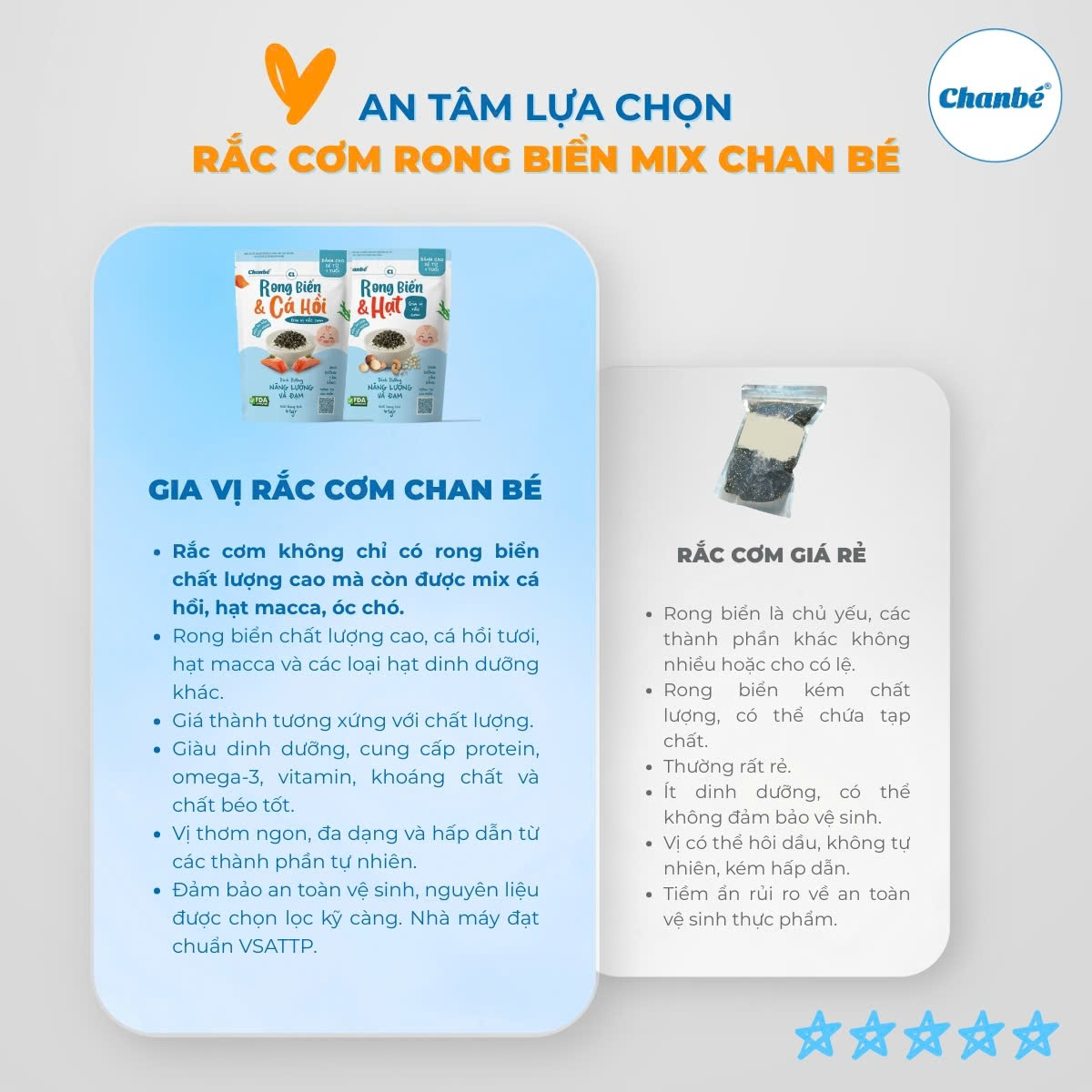Đảm bảo an toàn trong gia vị ăn dặm cho bé