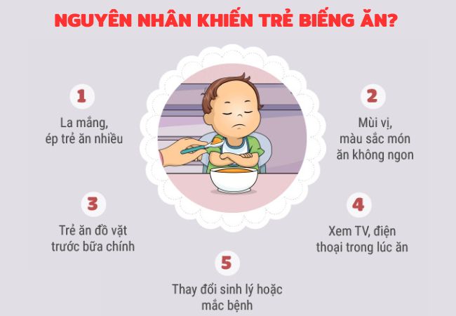 5 nguyên nhân khiến trẻ biếng ăn