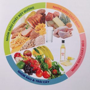 Gợi ý thực đơn ăn dặm khoa học cho bé 6 tháng tuổi