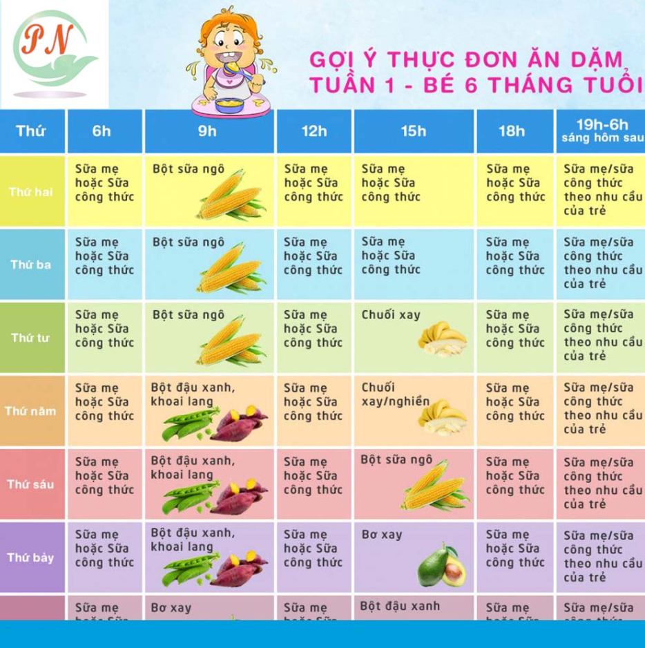 Bảng gợi ý thực đơn ăn dặm cho bé